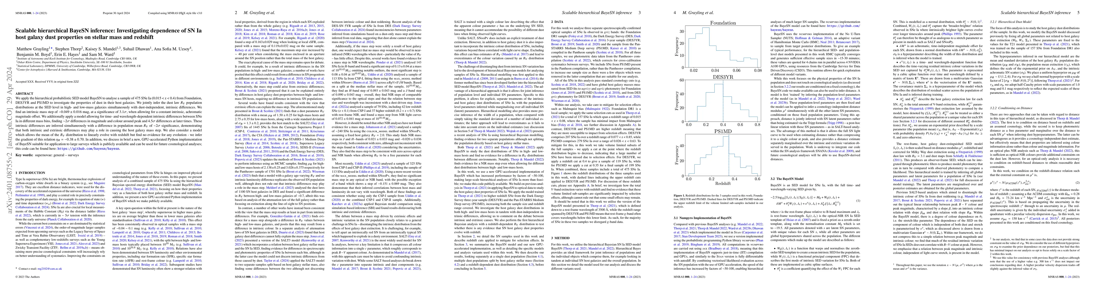 Thumbnail for Scalable hierarchical BayeSN inference: Investigating dependence of SN
  Ia host galaxy dust properties on stellar mass and redshift
