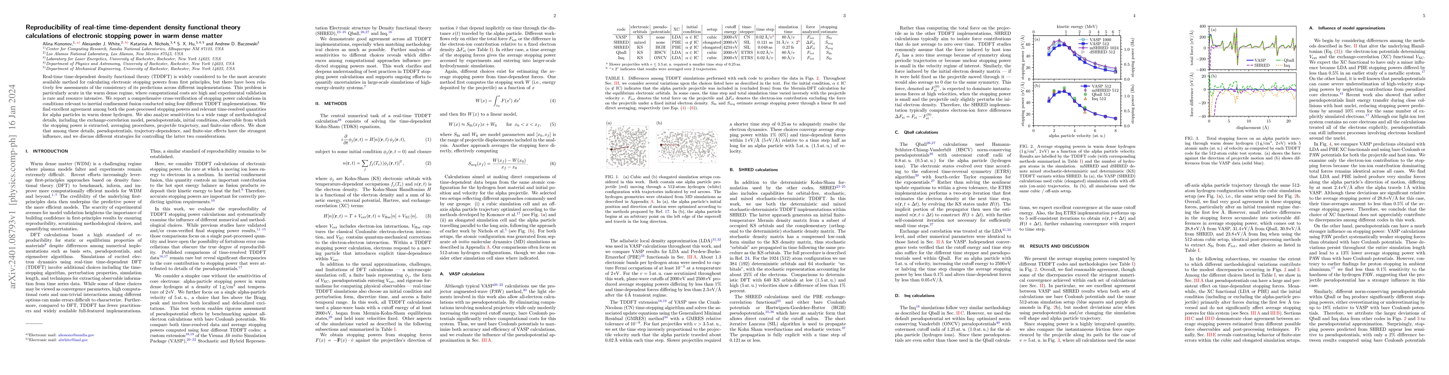 Thumbnail for Reproducibility of real-time time-dependent density functional theory
  calculations of electronic stopping power in warm dense matter