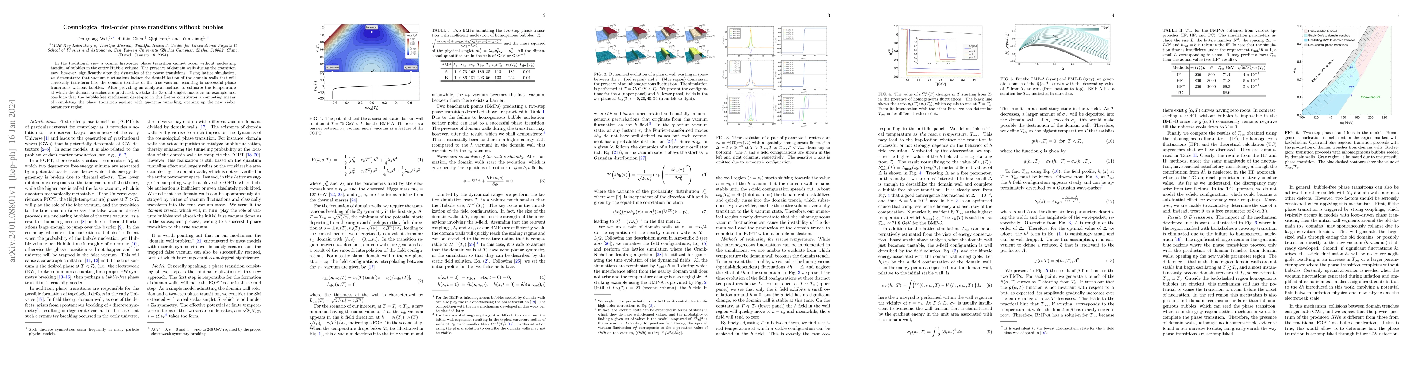 Thumbnail for Cosmological first-order phase transitions without bubbles