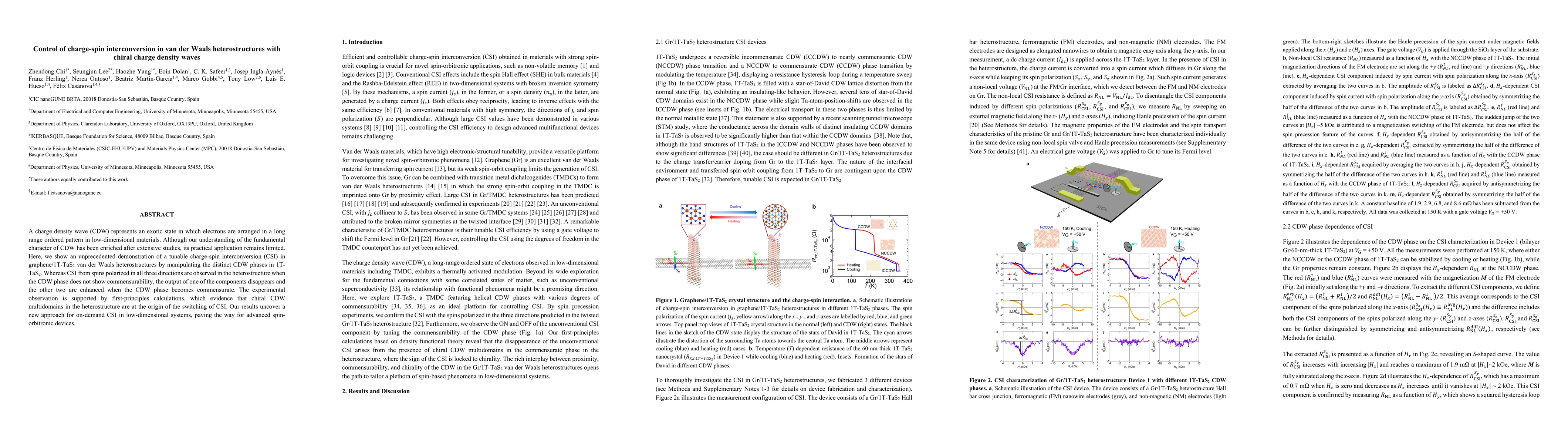 Thumbnail for Control of charge-spin interconversion in van der Waals heterostructures
  with chiral charge density waves