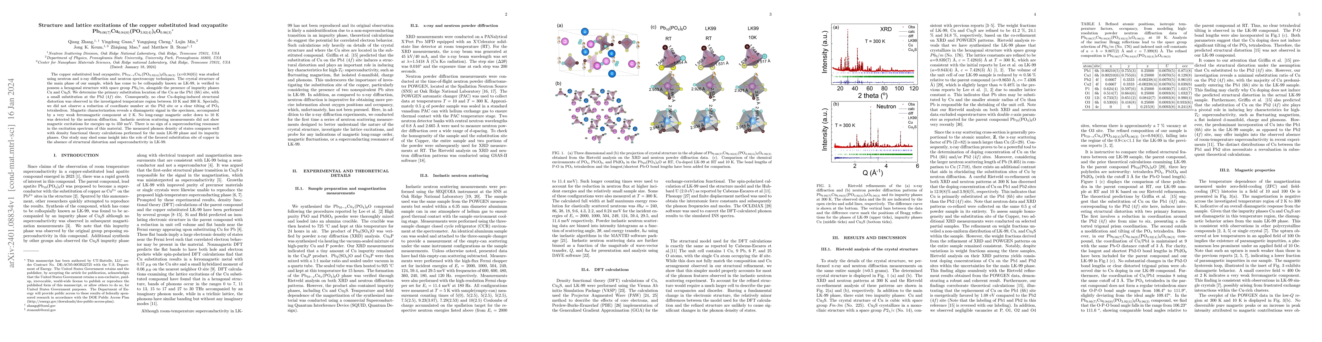 Thumbnail for Structure and lattice excitations of the copper substituted lead
  oxyapatite Pb$_{9.06(7)}$Cu$_{0.94(6)}$(PO$_{3.92(4)}$)$_{6}$O$_{0.96(3)}$