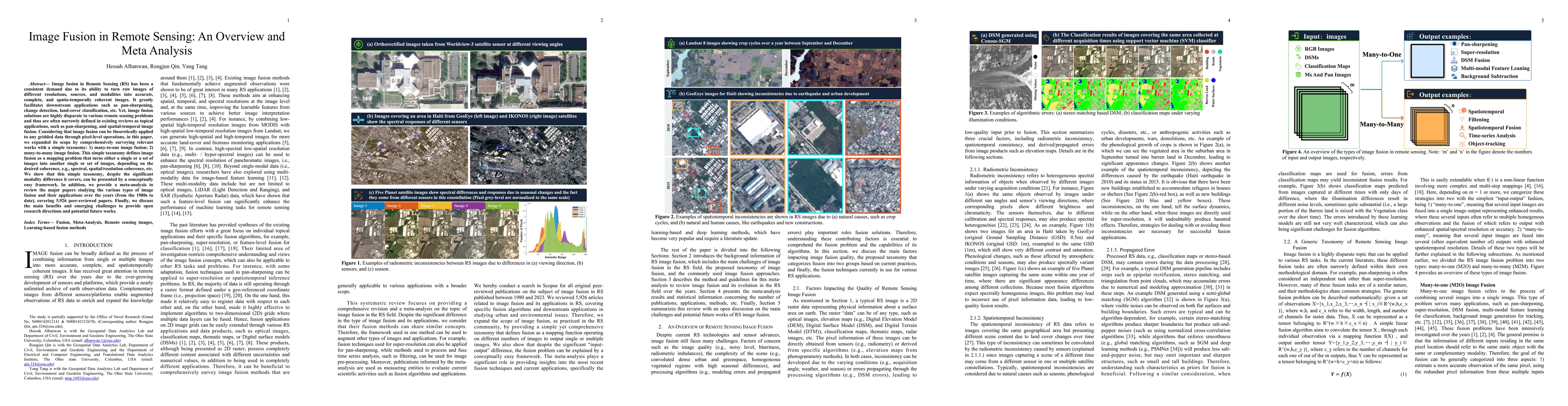 Thumbnail for Image Fusion in Remote Sensing: An Overview and Meta Analysis