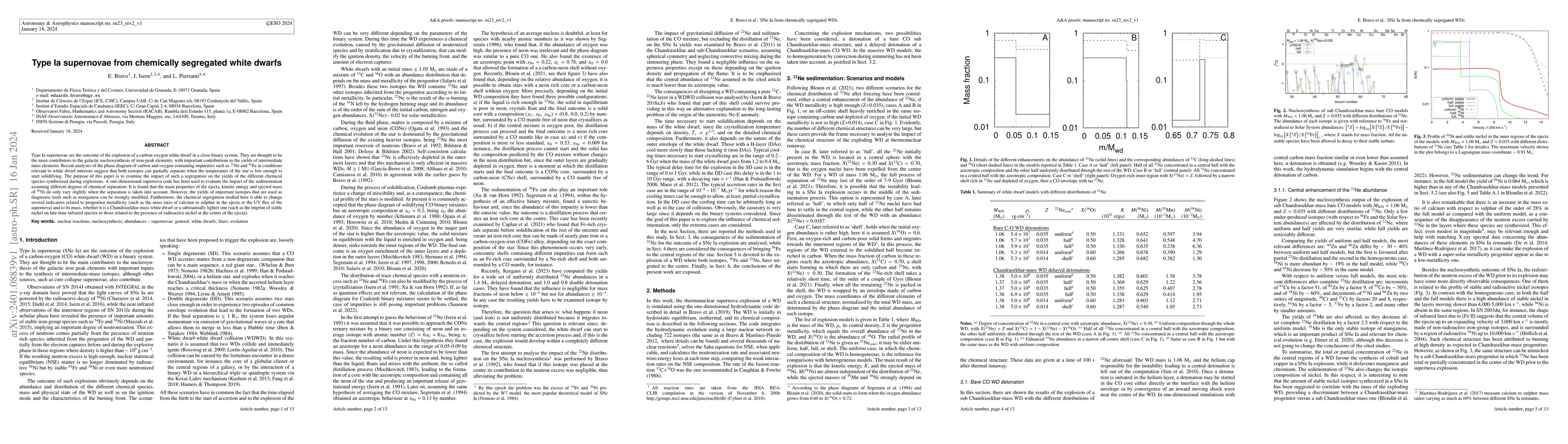 Thumbnail for Type Ia supernovae from chemically segregated white dwarfs