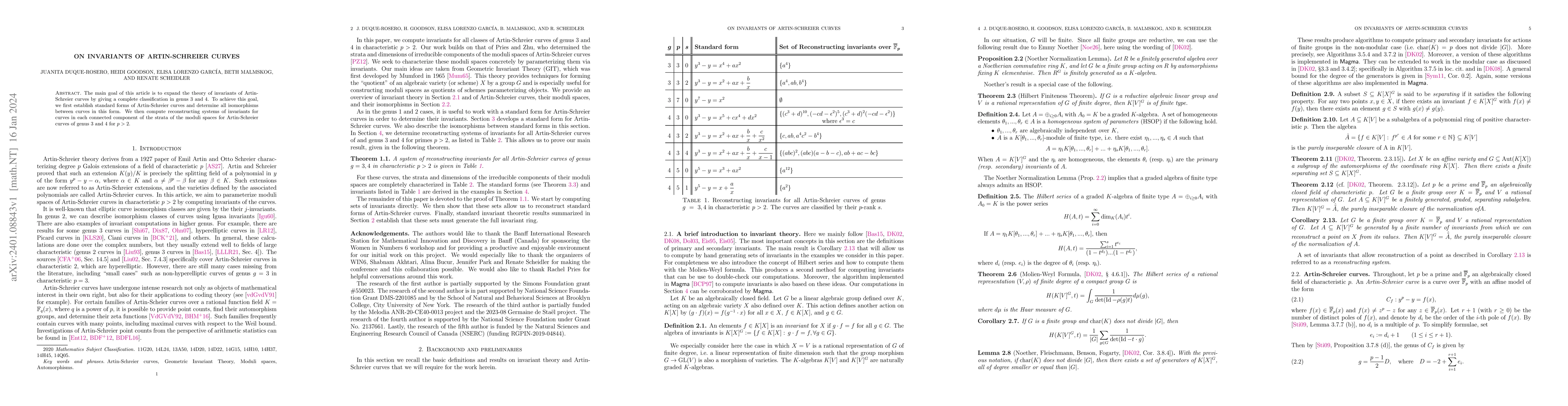 Thumbnail for On invariants of Artin-Schreier curves