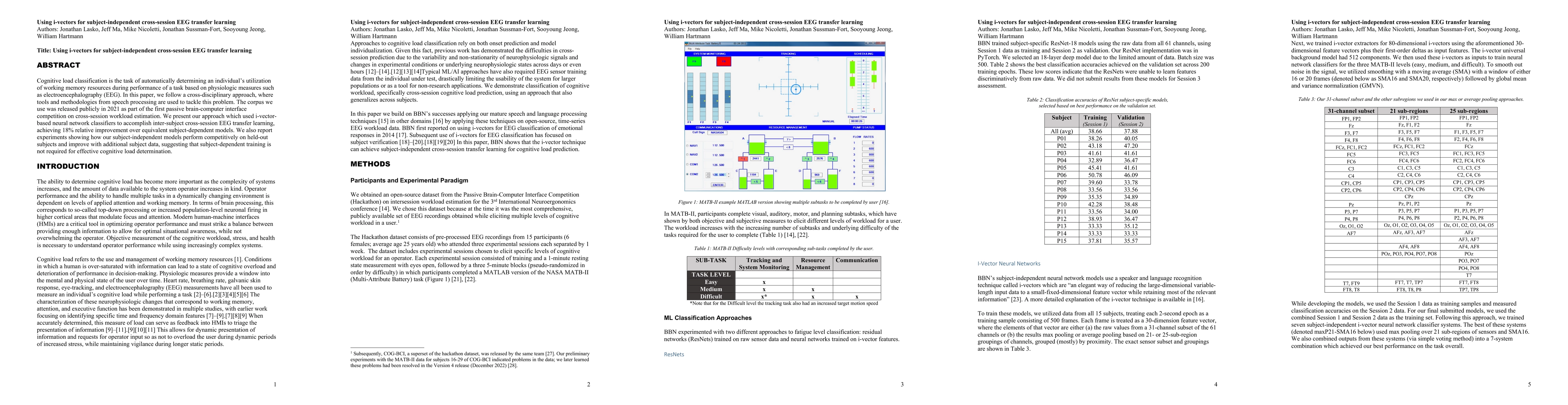 Thumbnail for Using i-vectors for subject-independent cross-session EEG transfer
  learning