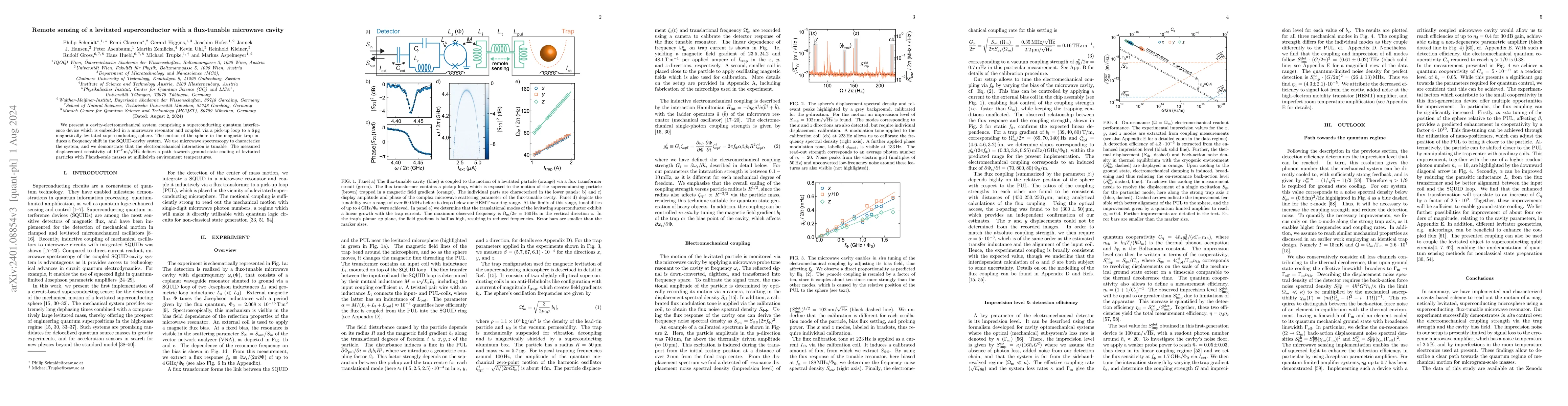 Thumbnail for Remote sensing of a levitated superconductor with a flux-tunable
  microwave cavity