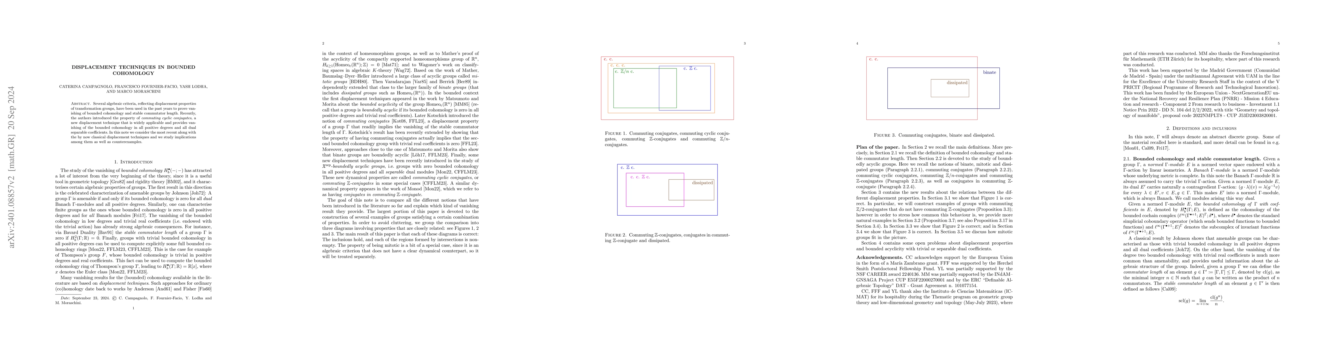 Thumbnail for Displacement techniques in bounded cohomology