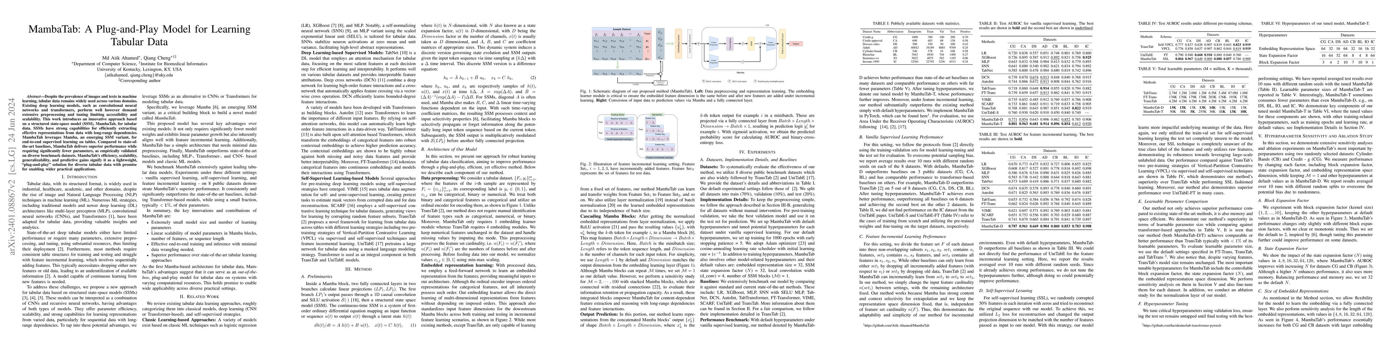 Thumbnail for MambaTab: A Plug-and-Play Model for Learning Tabular Data