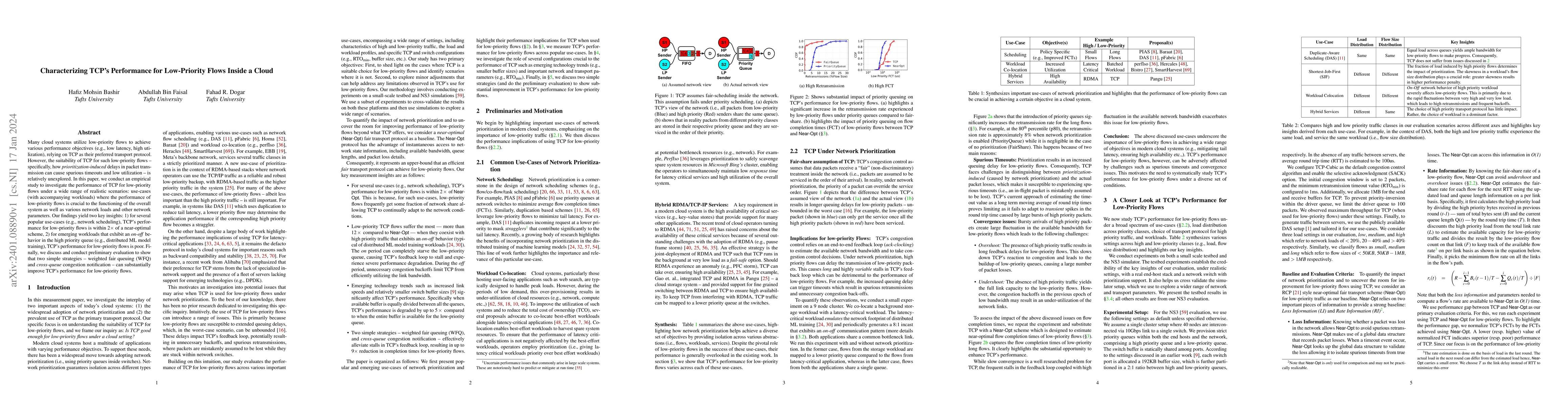 Thumbnail for Characterizing TCP's Performance for Low-Priority Flows Inside a Cloud