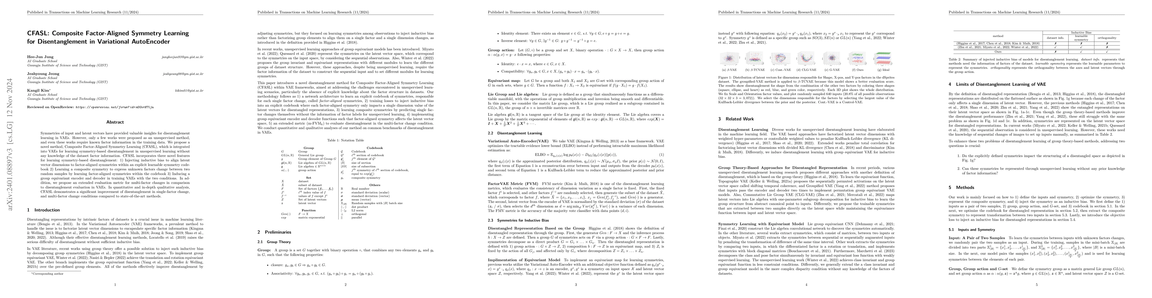 Thumbnail for CFASL: Composite Factor-Aligned Symmetry Learning for Disentanglement in
  Variational AutoEncoder
