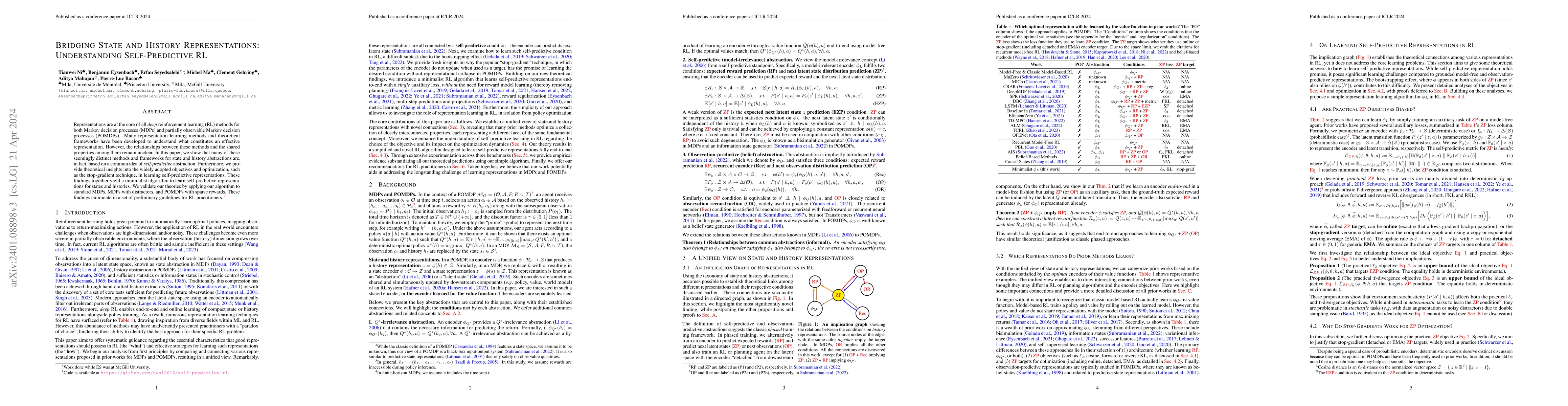 Thumbnail for Bridging State and History Representations: Understanding
  Self-Predictive RL