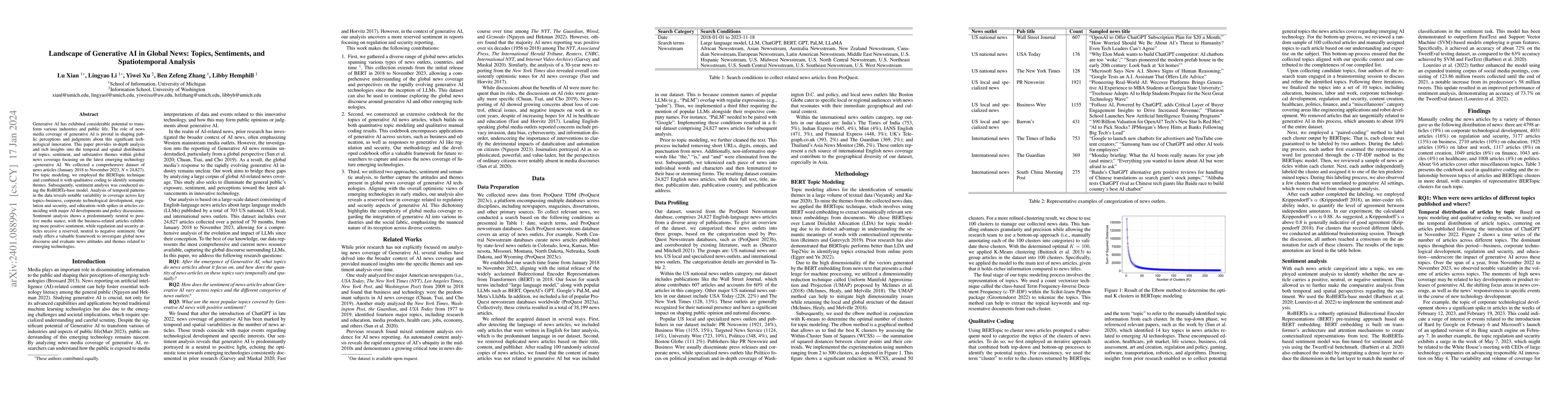 Thumbnail for Landscape of Generative AI in Global News: Topics, Sentiments, and
  Spatiotemporal Analysis