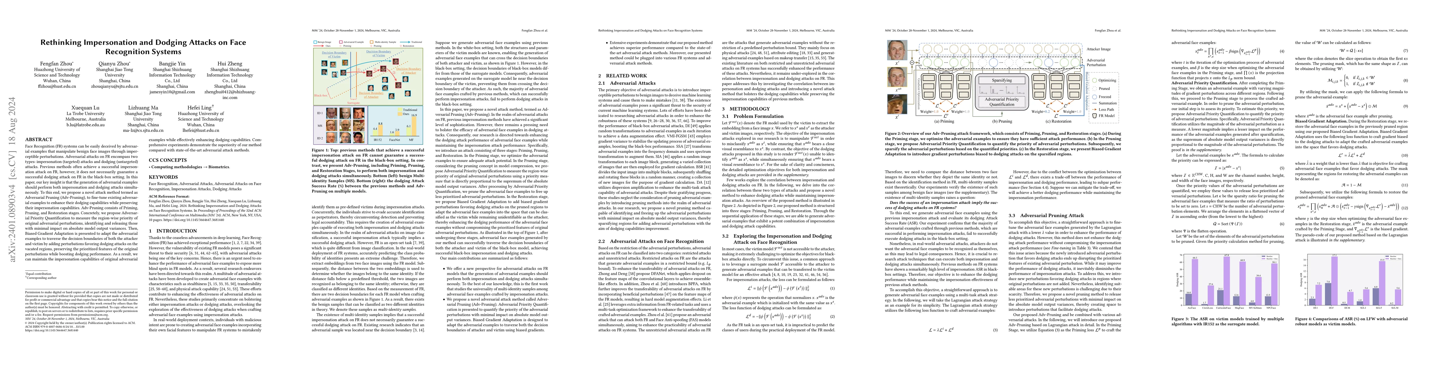 Thumbnail for Rethinking Impersonation and Dodging Attacks on Face Recognition Systems