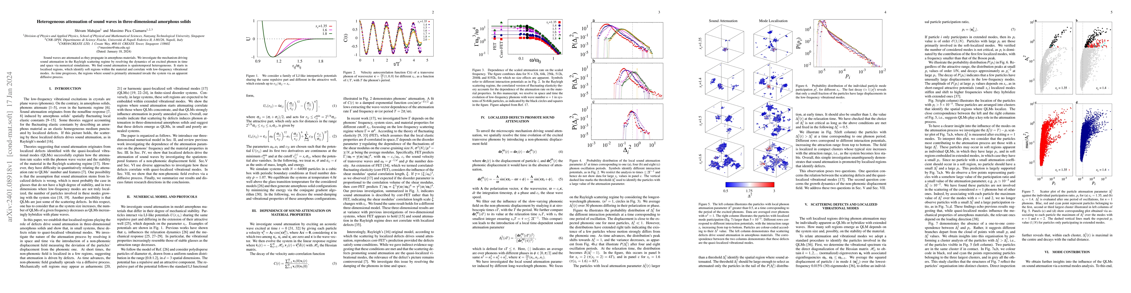 Thumbnail for Heterogeneous attenuation of sound waves in three-dimensional amorphous
  solids