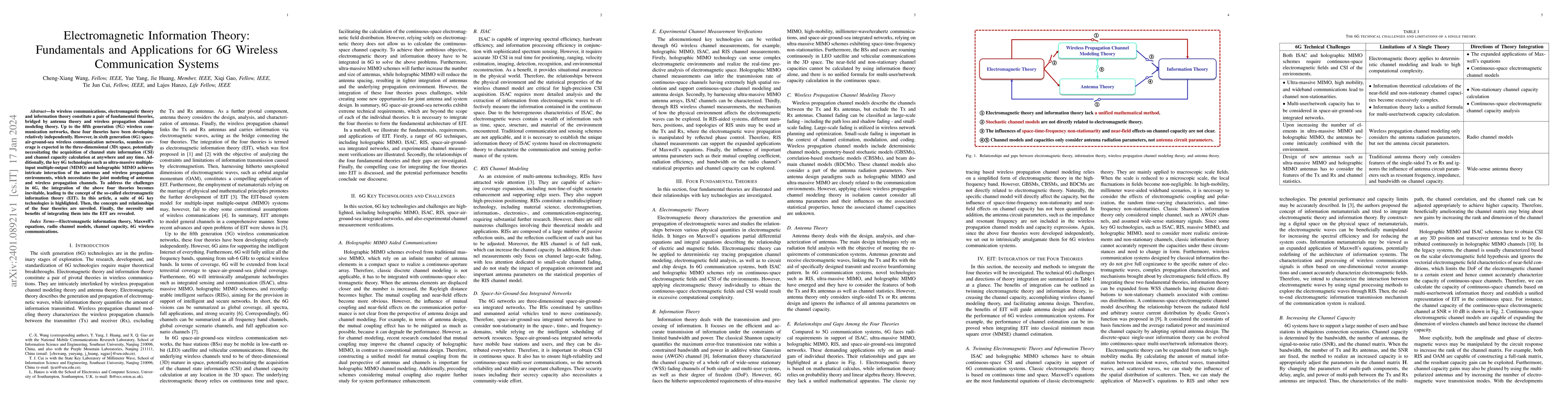 Thumbnail for Electromagnetic Information Theory: Fundamentals and Applications for 6G
  Wireless Communication Systems