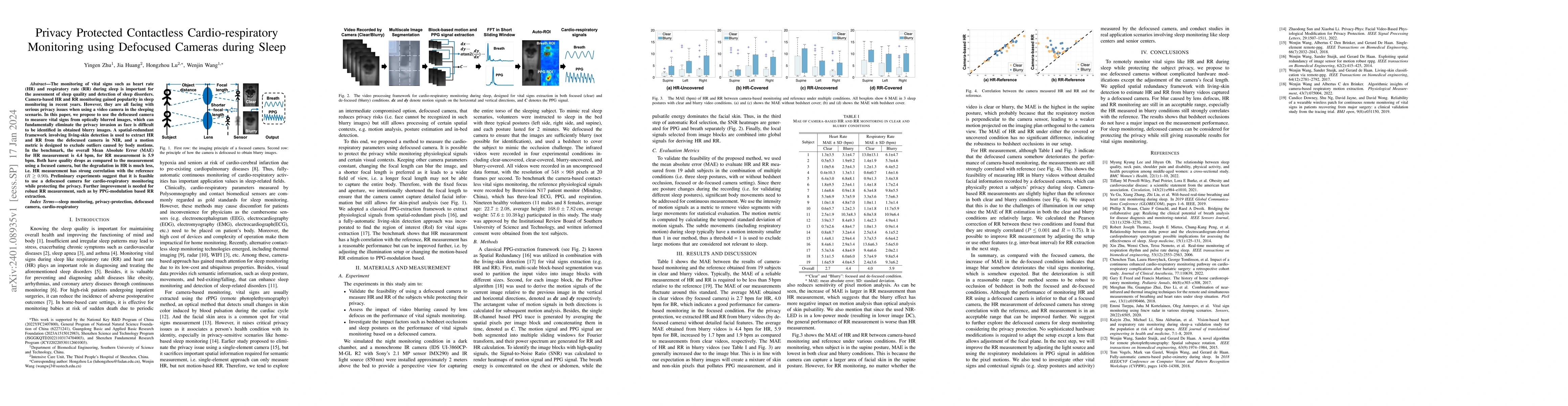 Thumbnail for Privacy Protected Contactless Cardio-respiratory Monitoring using
  Defocused Cameras during Sleep