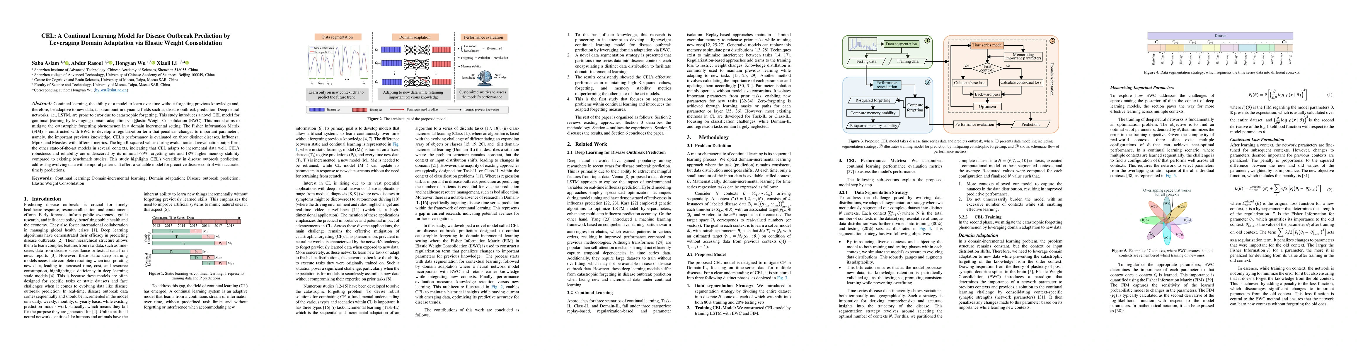 Thumbnail for CEL: A Continual Learning Model for Disease Outbreak Prediction by
  Leveraging Domain Adaptation via Elastic Weight Consolidation