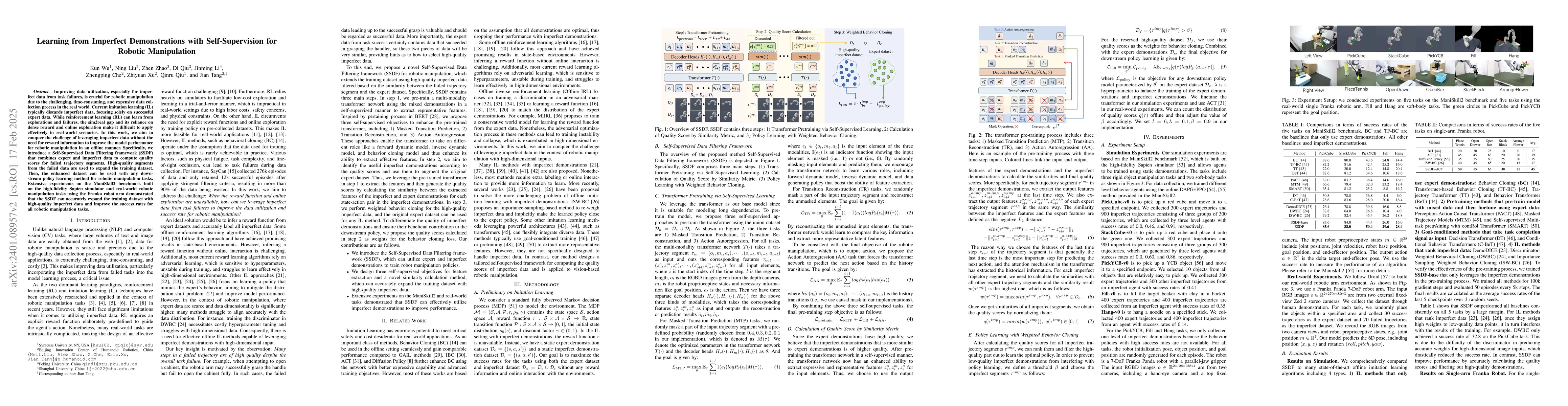 Thumbnail for SWBT: Similarity Weighted Behavior Transformer with the Imperfect
  Demonstration for Robotic Manipulation