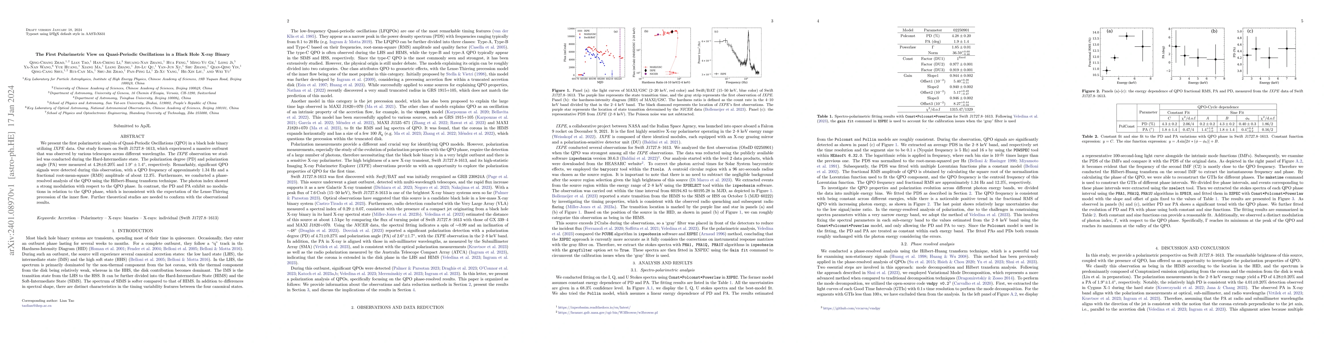 Thumbnail for The First Polarimetric View on Quasi-Periodic Oscillations in a Black
  Hole X-ray Binary