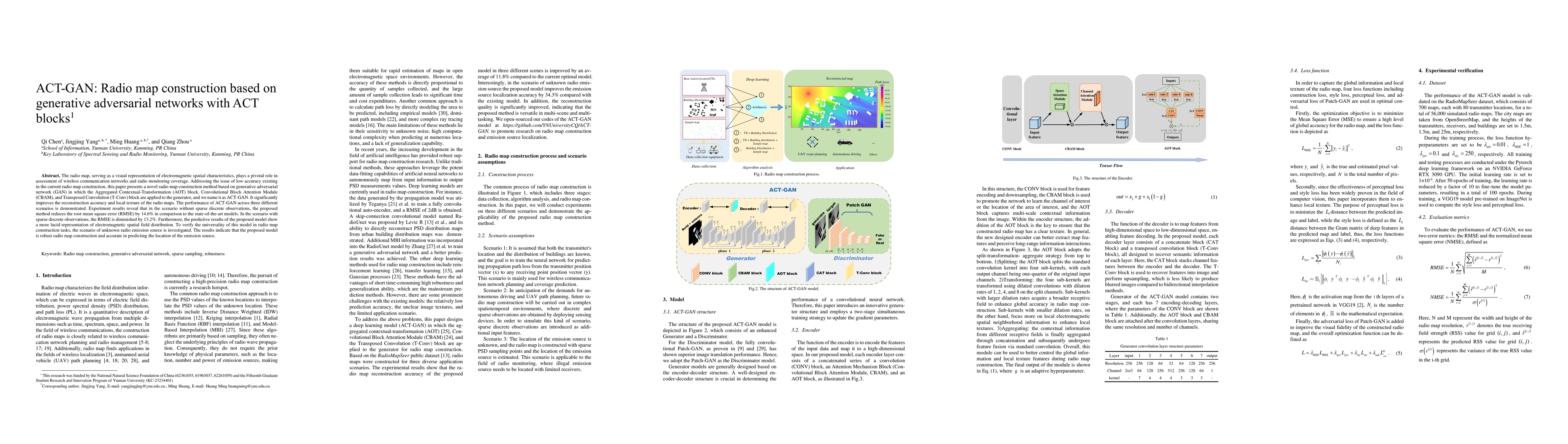 Thumbnail for ACT-GAN: Radio map construction based on generative adversarial networks
  with ACT blocks