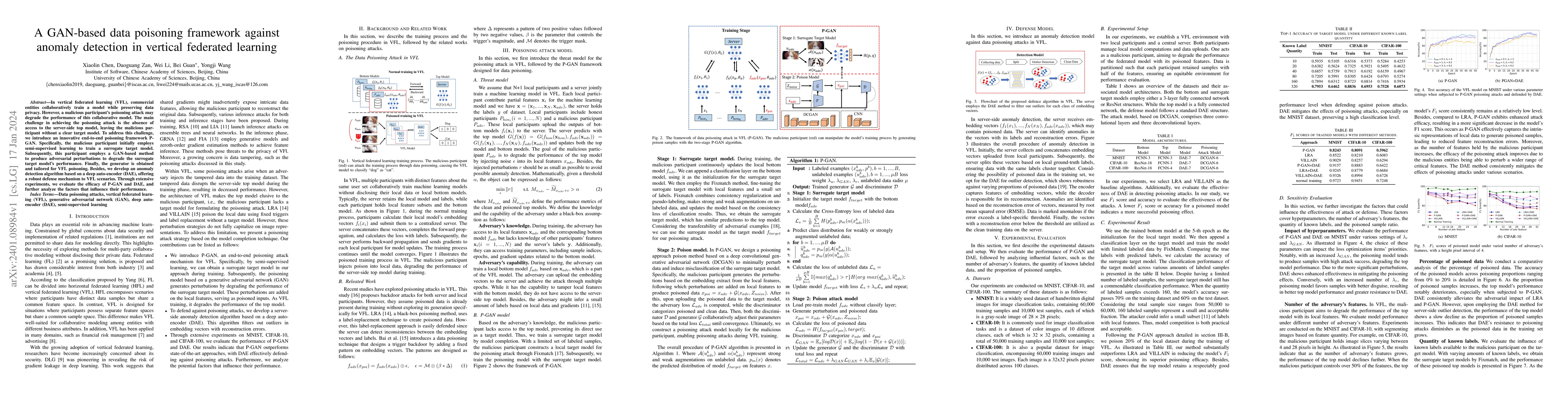 Thumbnail for A GAN-based data poisoning framework against anomaly detection in
  vertical federated learning