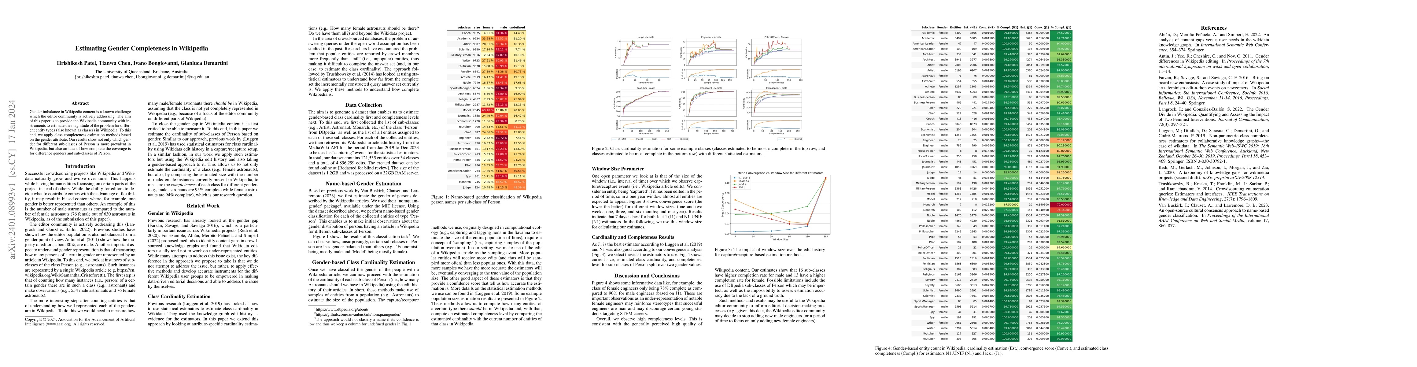 Thumbnail for Estimating Gender Completeness in Wikipedia