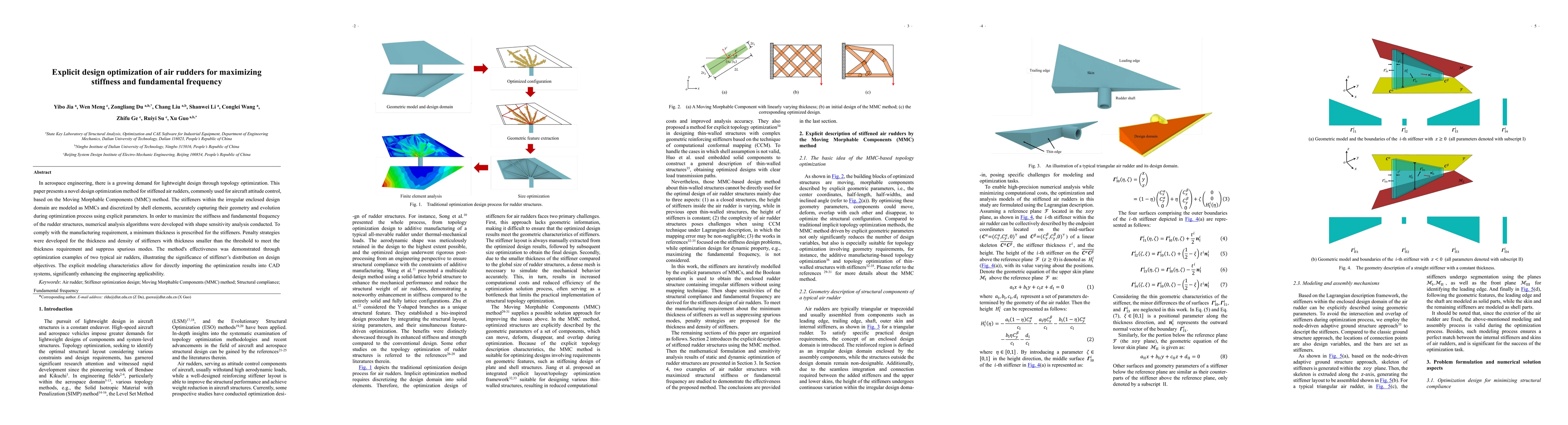 Thumbnail for Explicit design optimization of air rudders for maximizing stiffness and
  fundamental frequency