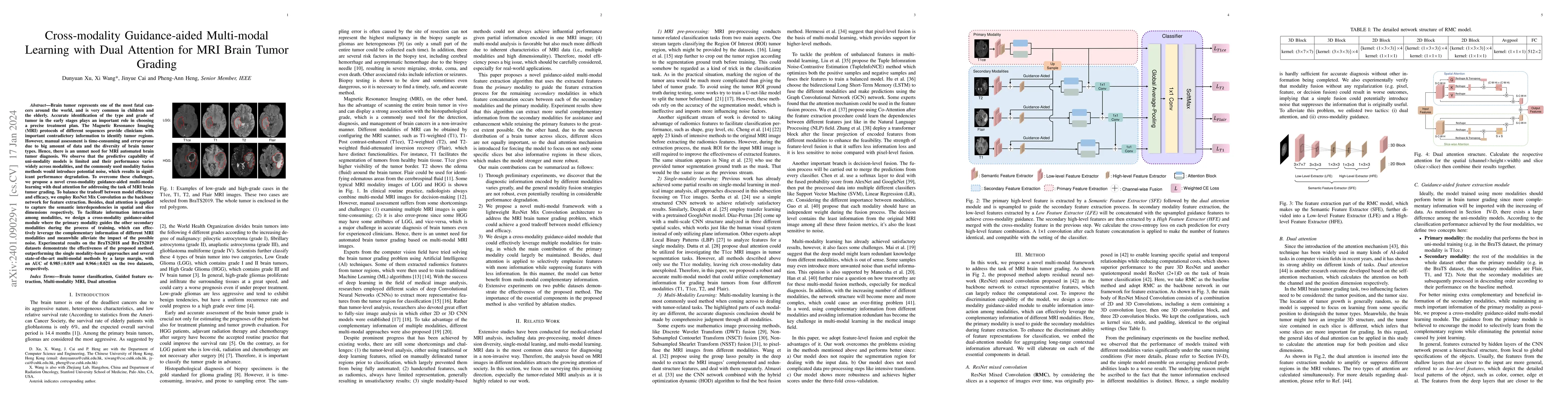 Thumbnail for Cross-modality Guidance-aided Multi-modal Learning with Dual Attention
  for MRI Brain Tumor Grading
