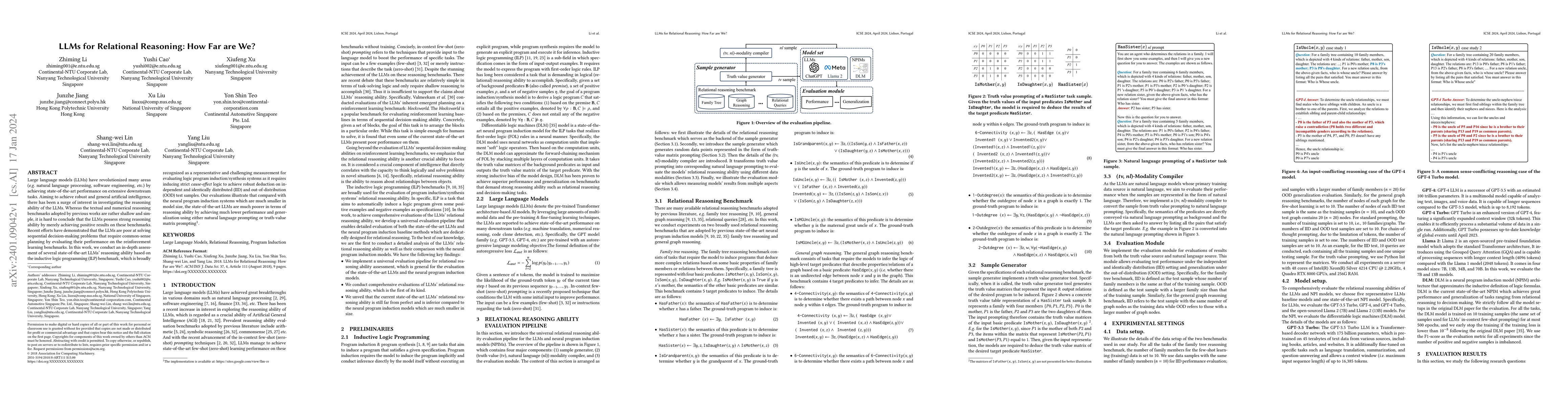 Thumbnail for LLMs for Relational Reasoning: How Far are We?