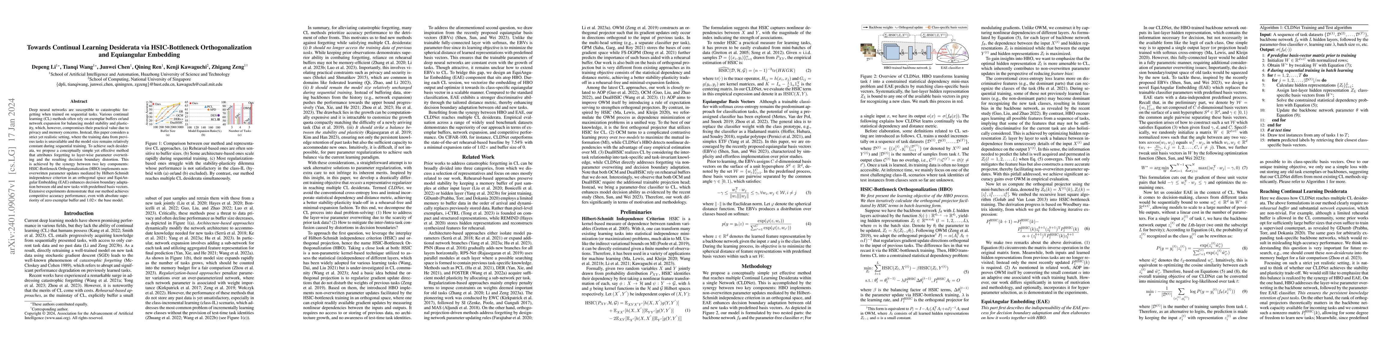 Thumbnail for Towards Continual Learning Desiderata via HSIC-Bottleneck
  Orthogonalization and Equiangular Embedding