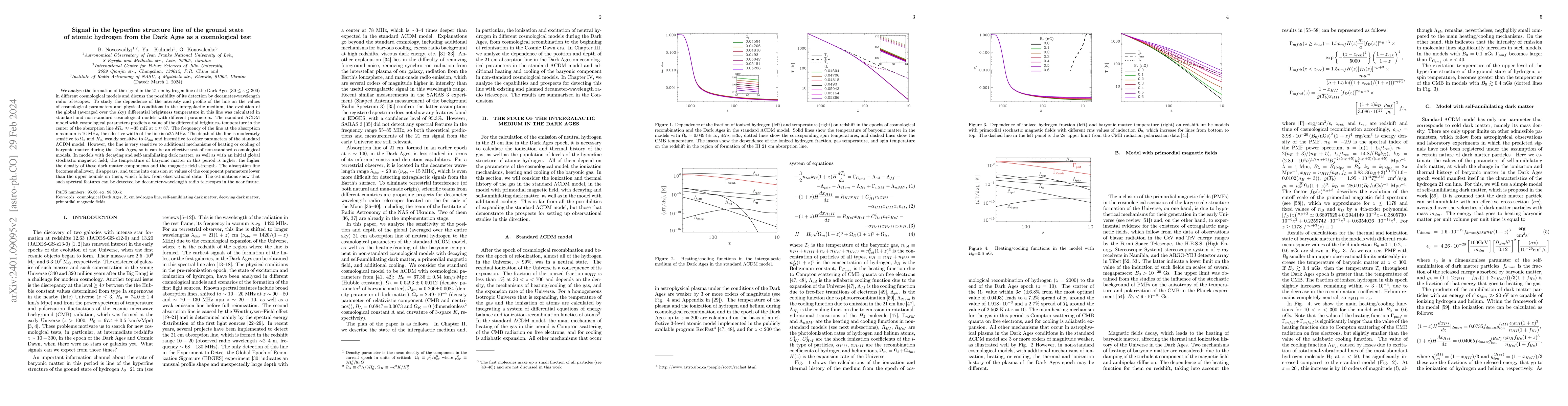 Thumbnail for Signal in the Hyperfine Structure Line of the Ground State of Atomic
  Hydrogen from the Dark Ages as a Cosmological Test