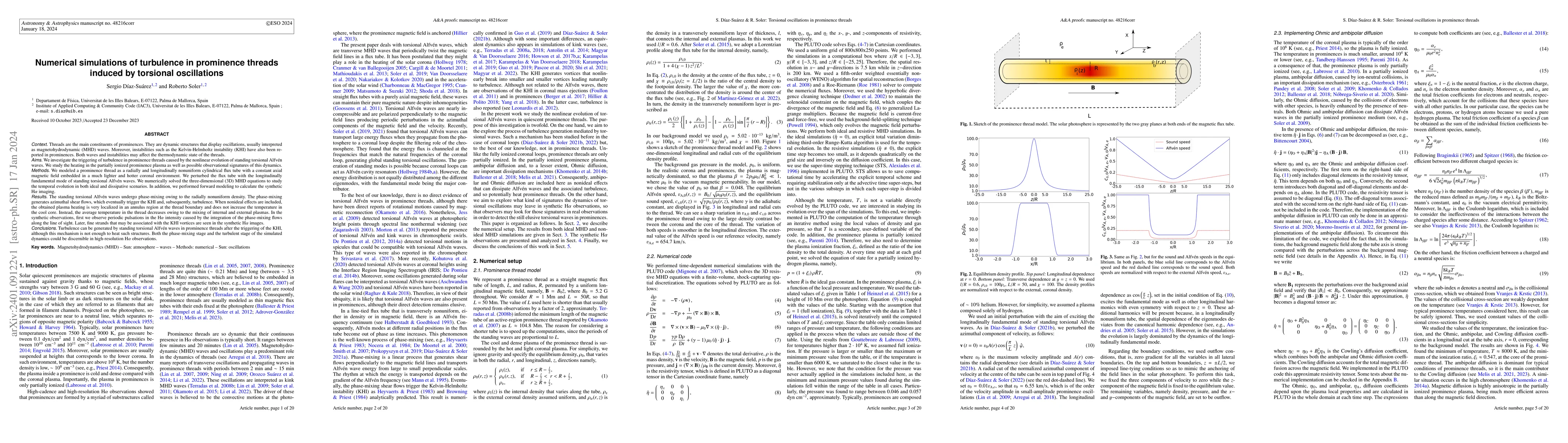 Thumbnail for Numerical simulations of turbulence in prominence threads induced by
  torsional oscillations