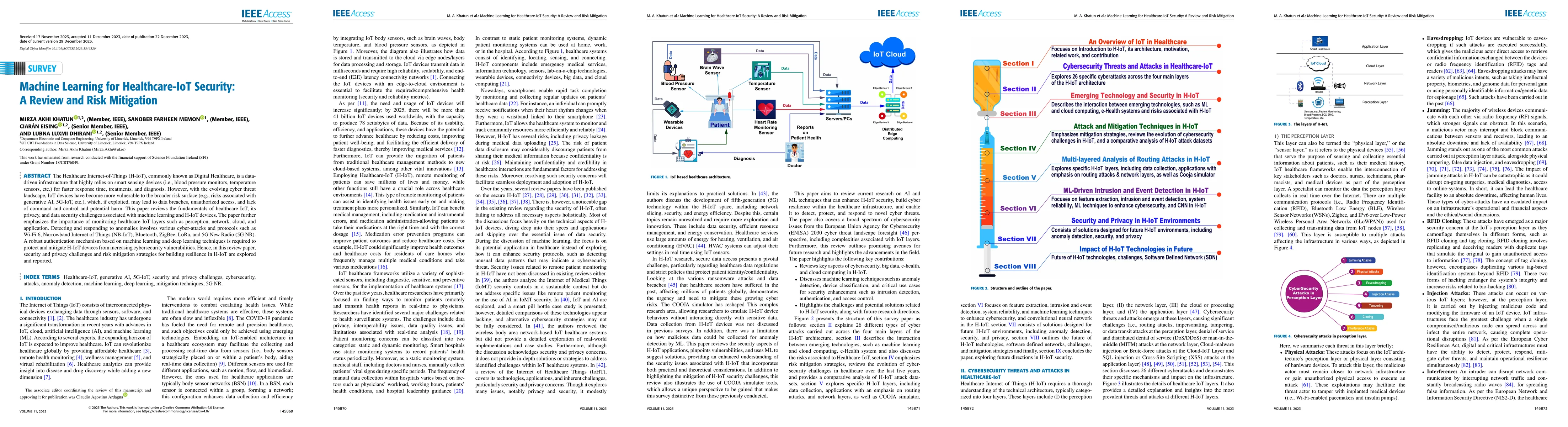 Thumbnail for Machine Learning for Healthcare-IoT Security: A Review and Risk
  Mitigation