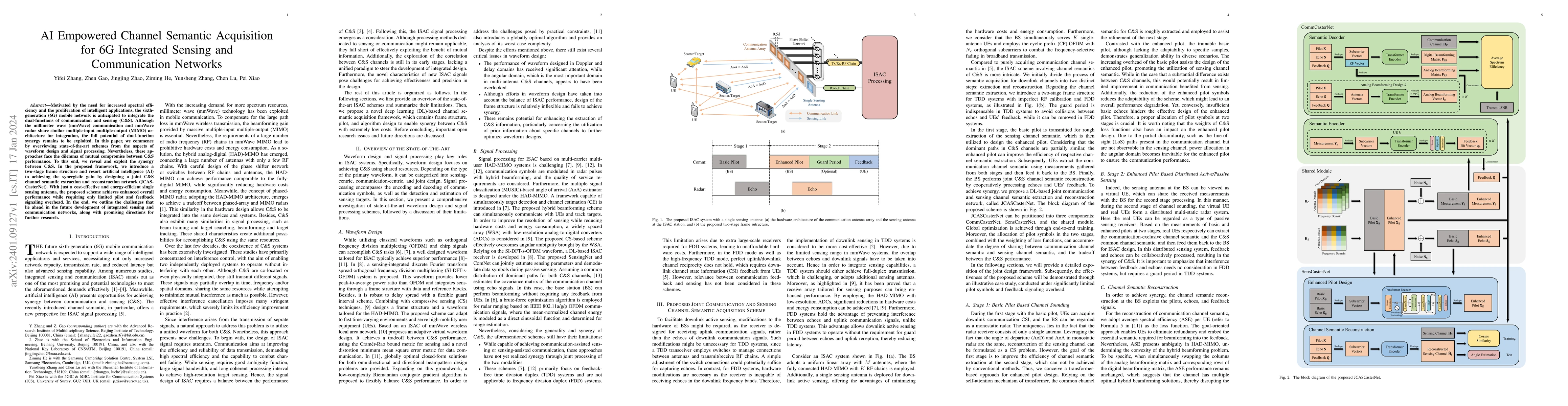 Thumbnail for AI Empowered Channel Semantic Acquisition for 6G Integrated Sensing and
  Communication Networks