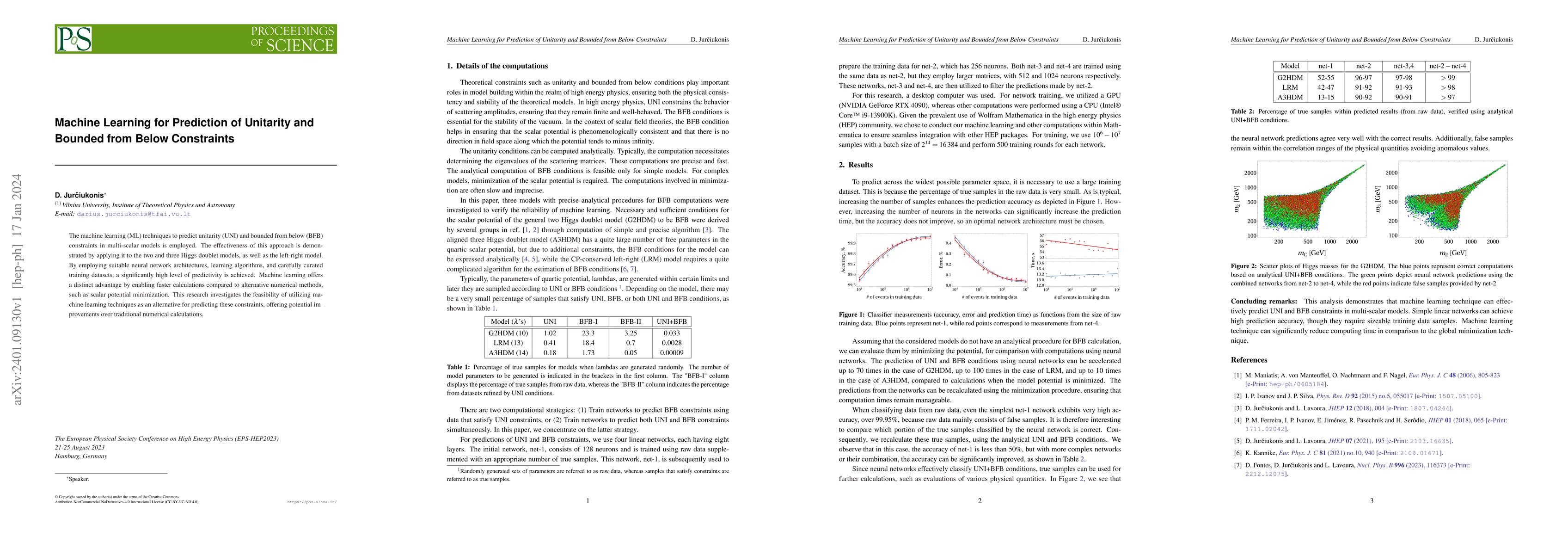 Thumbnail for Machine Learning for Prediction of Unitarity and Bounded from Below
  Constraints