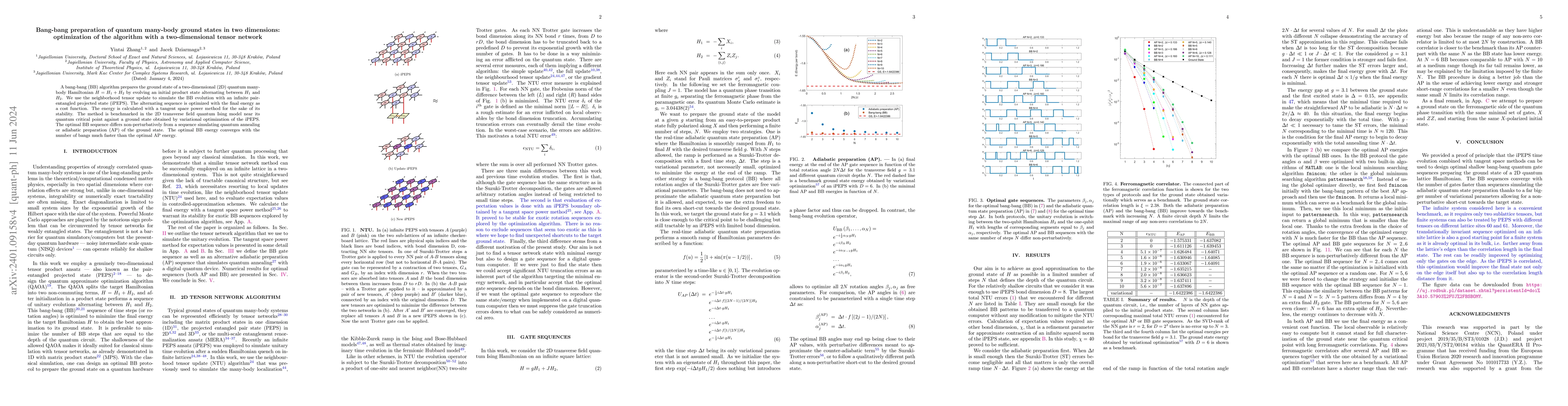 Thumbnail for Bang-bang preparation of quantum many-body ground states in two
  dimensions: optimization of the algorithm with a two-dimensional tensor
  network