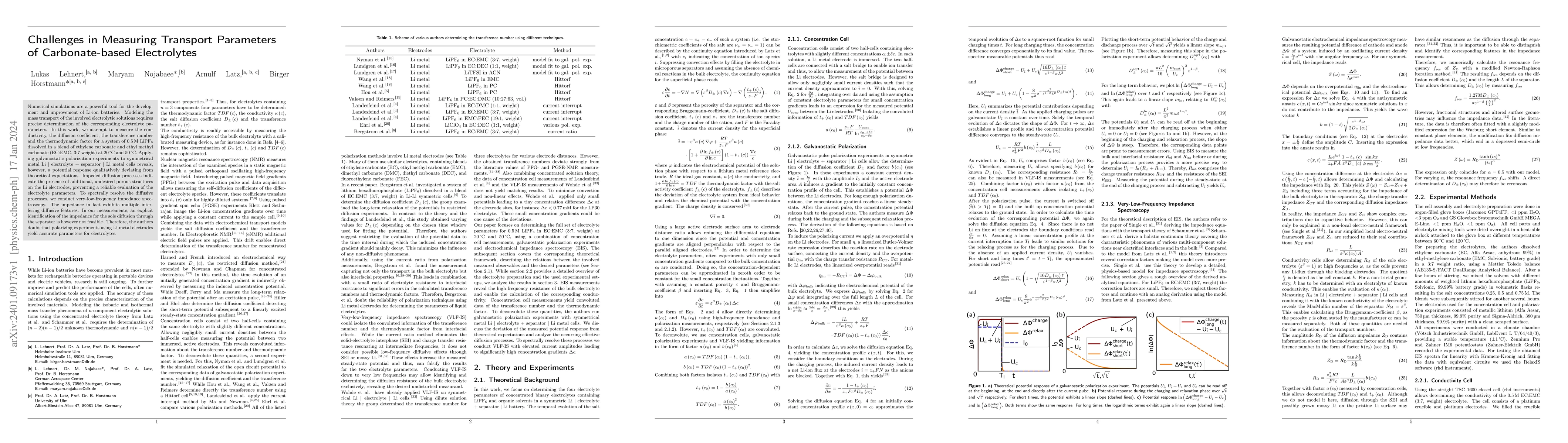 Thumbnail for Challenges in Measuring Transport Parameters of Carbonate-based
  Electrolytes
