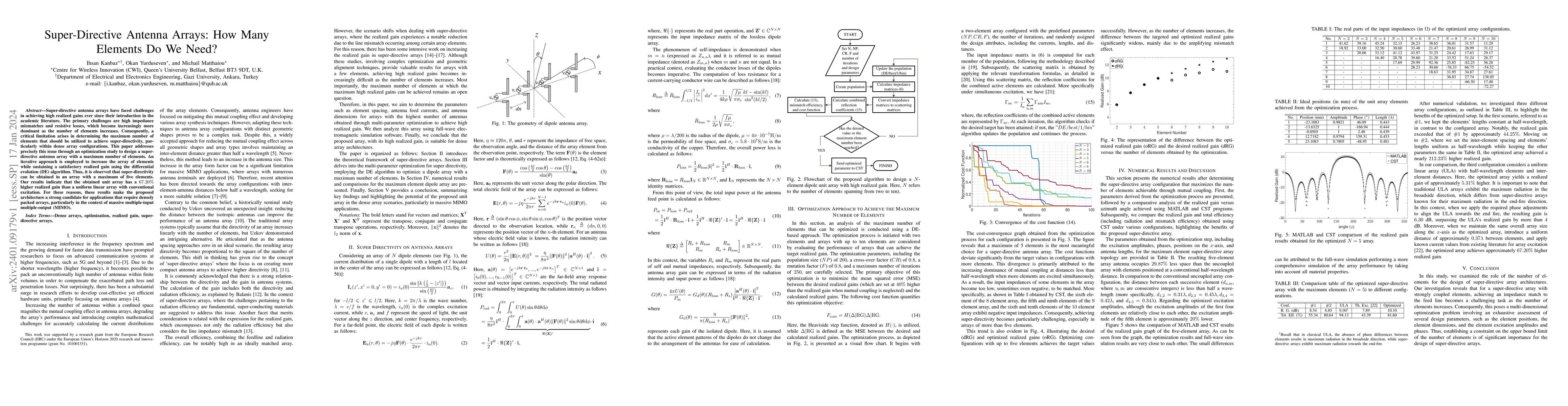 Thumbnail for Super-Directive Antenna Arrays: How Many Elements Do We Need?