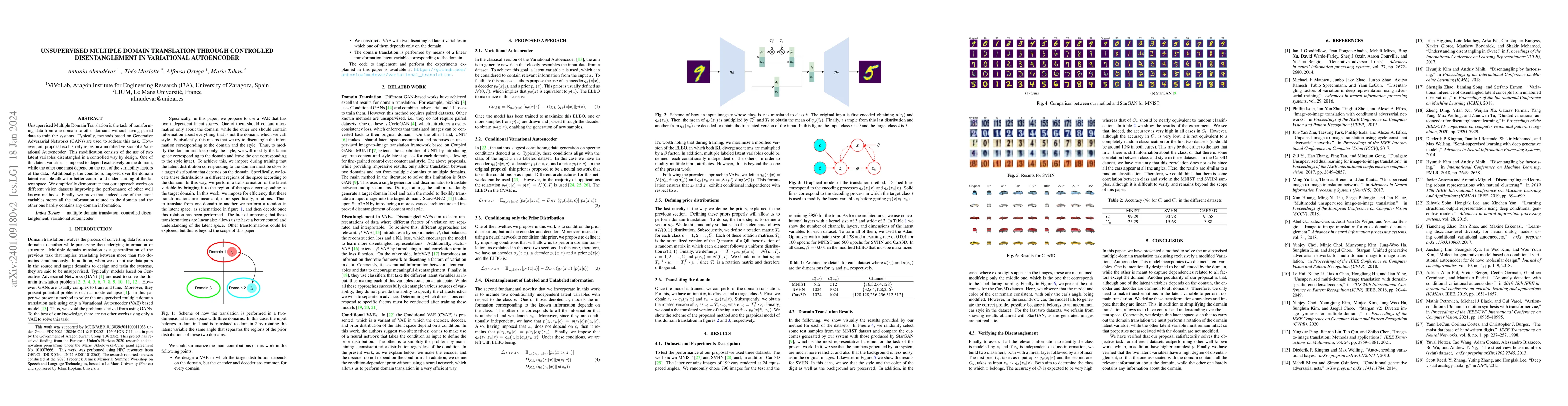 Thumbnail for Unsupervised Multiple Domain Translation through Controlled
  Disentanglement in Variational Autoencoder