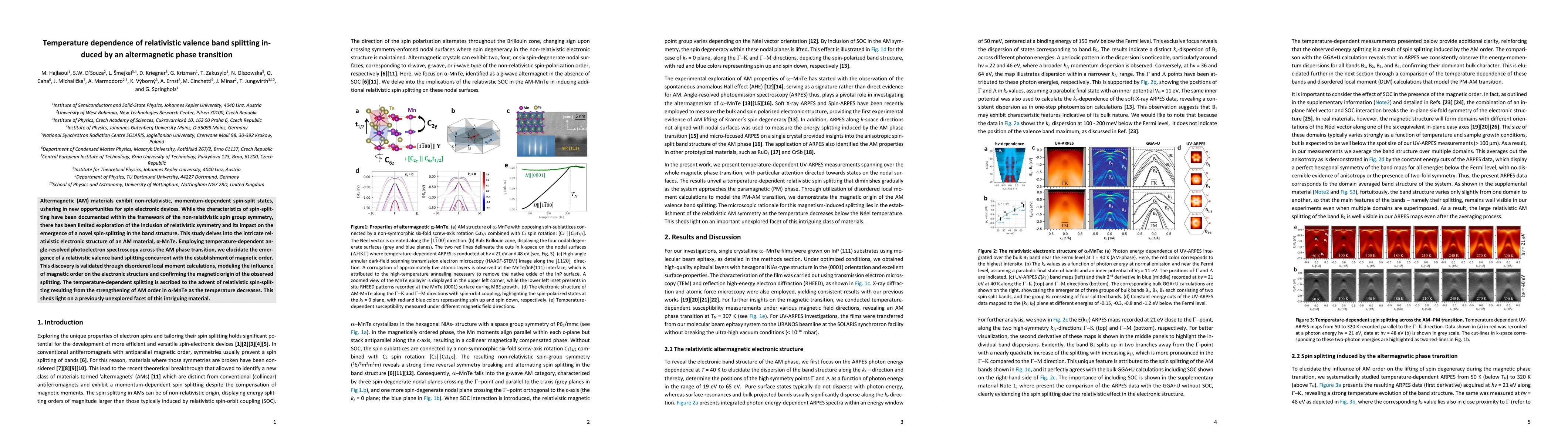 Thumbnail for Temperature Dependence of Relativistic Valence Band Splitting Induced by
  an Altermagnetic Phase Transition