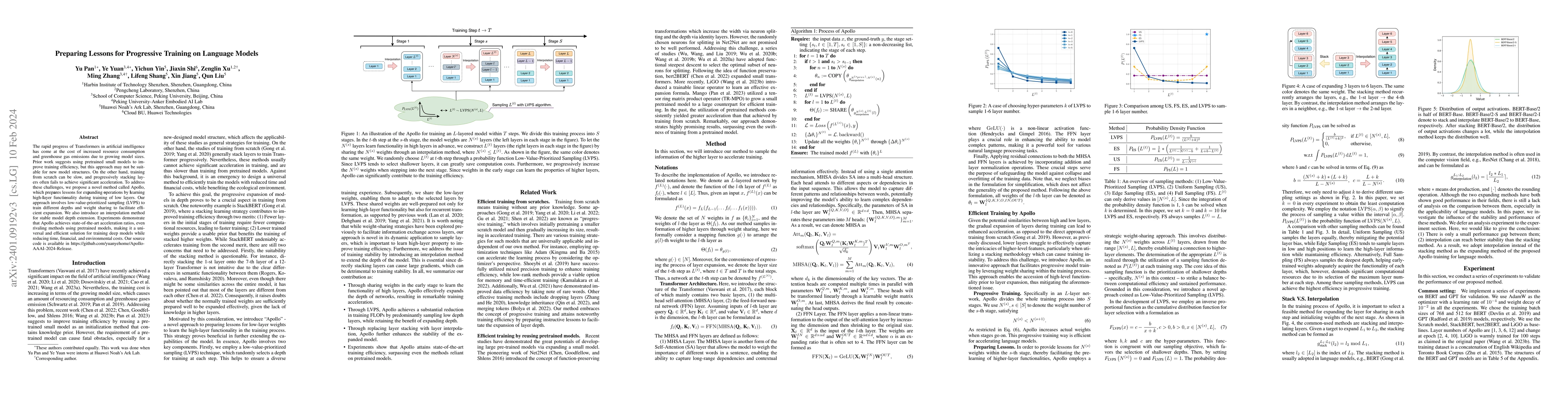 Thumbnail for Preparing Lessons for Progressive Training on Language Models