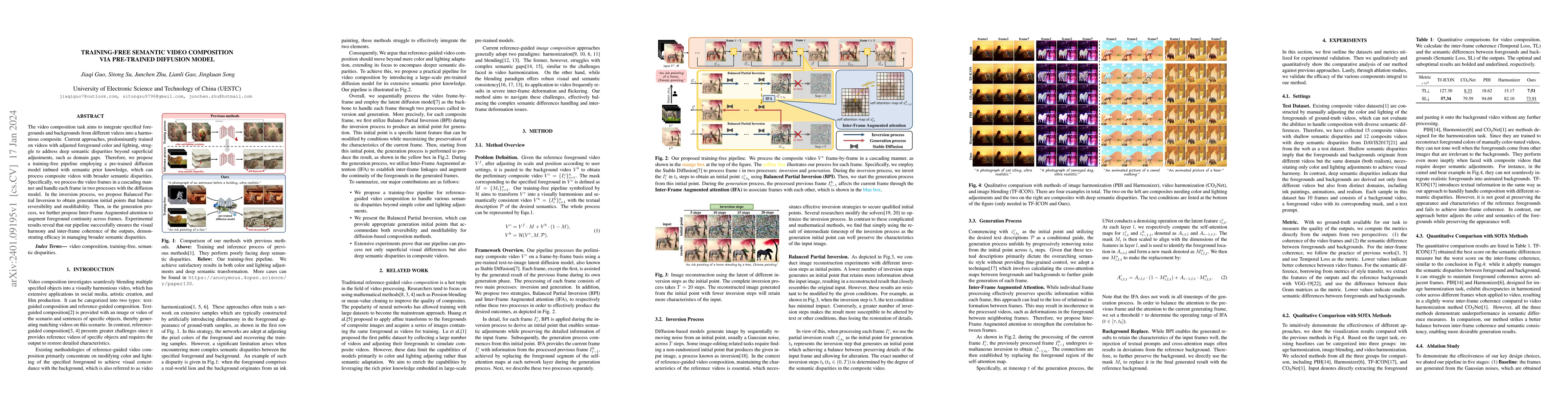 Thumbnail for Training-Free Semantic Video Composition via Pre-trained Diffusion Model