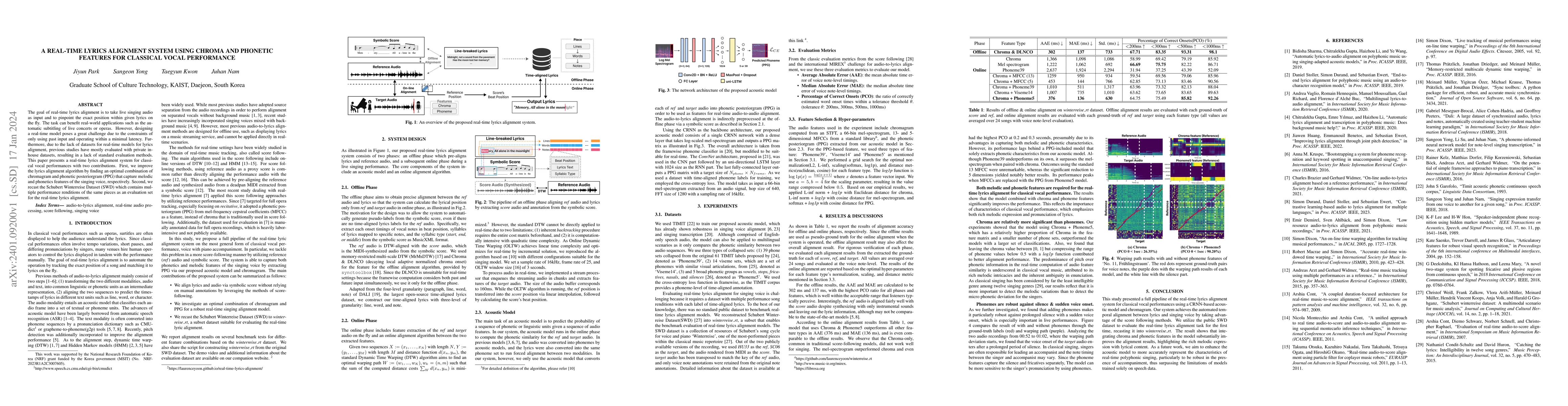 Thumbnail for A Real-Time Lyrics Alignment System Using Chroma And Phonetic Features
  For Classical Vocal Performance