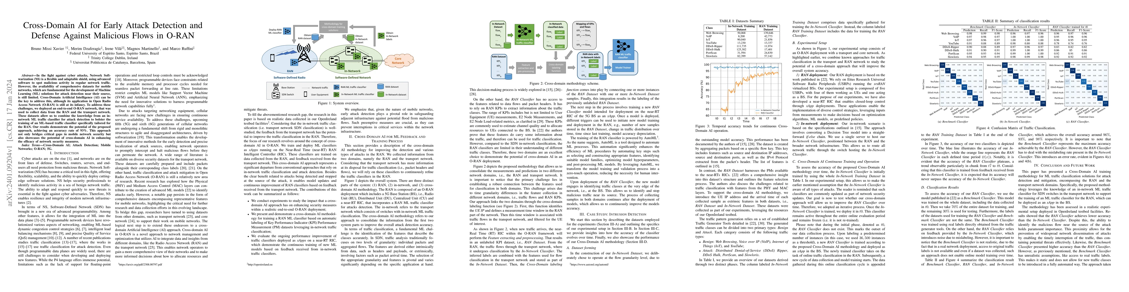 Thumbnail for Cross-Domain AI for Early Attack Detection and Defense Against Malicious
  Flows in O-RAN