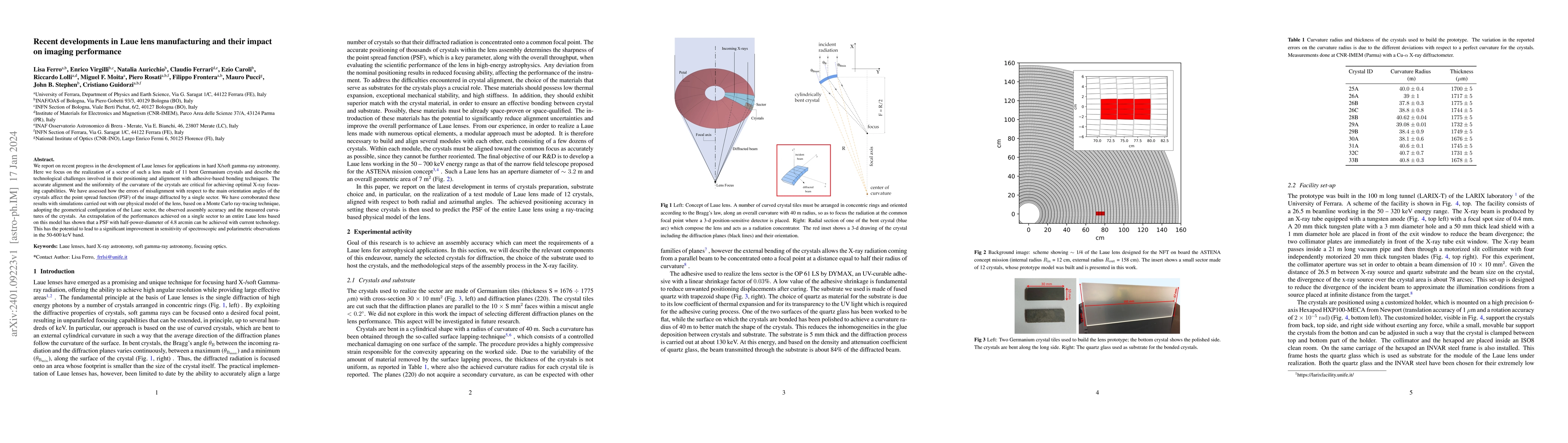 Thumbnail for Recent developments in Laue lens manufacturing and their impact on
  imaging performance