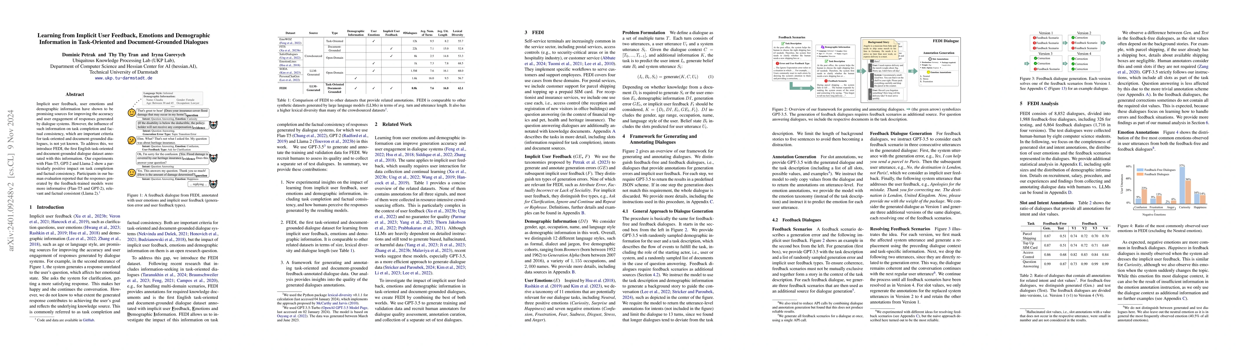 Thumbnail for Learning from Emotions, Demographic Information and Implicit User
  Feedback in Task-Oriented Document-Grounded Dialogues