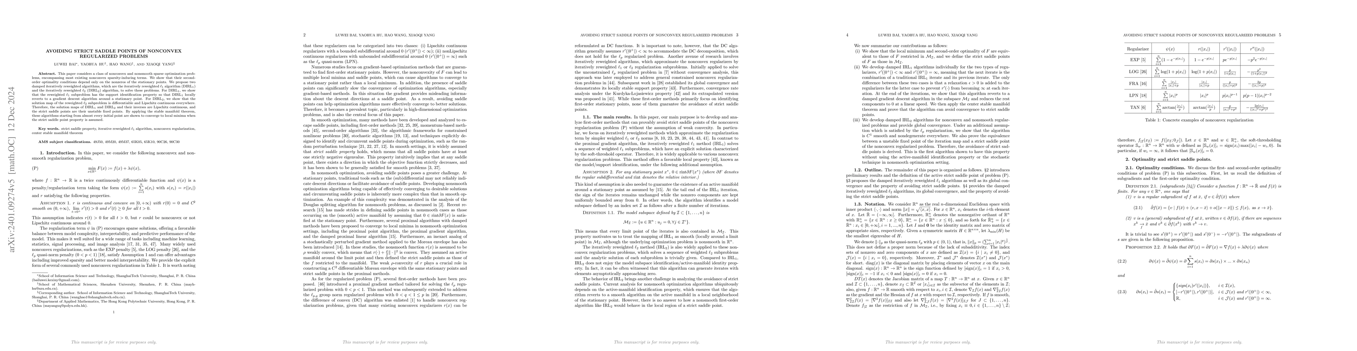 Thumbnail for Avoiding strict saddle points of nonconvex regularized problems