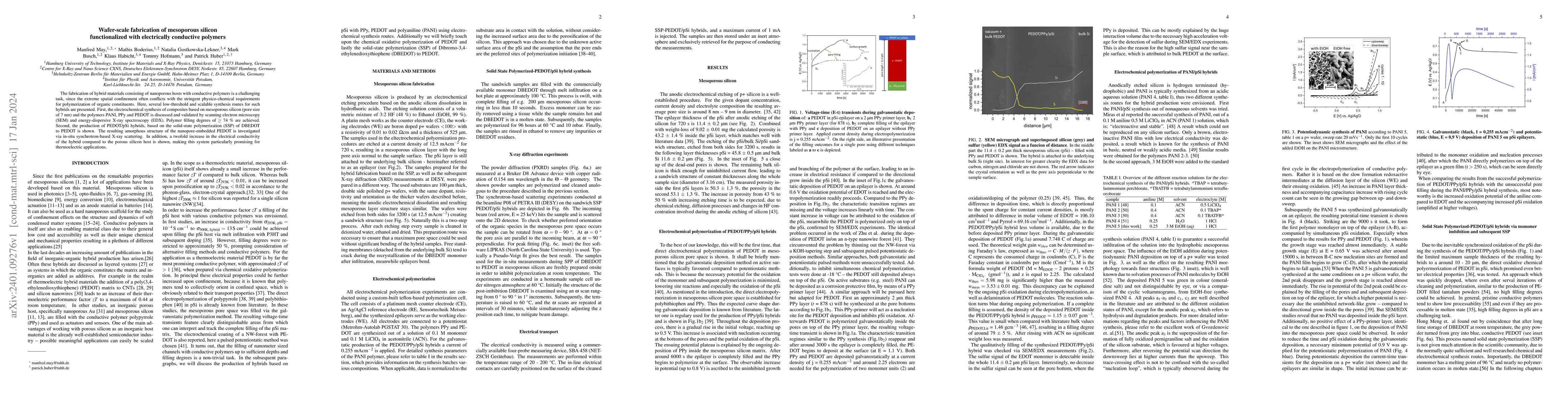 Thumbnail for Wafer-scale fabrication of mesoporous silicon functionalized with
  electrically conductive polymers