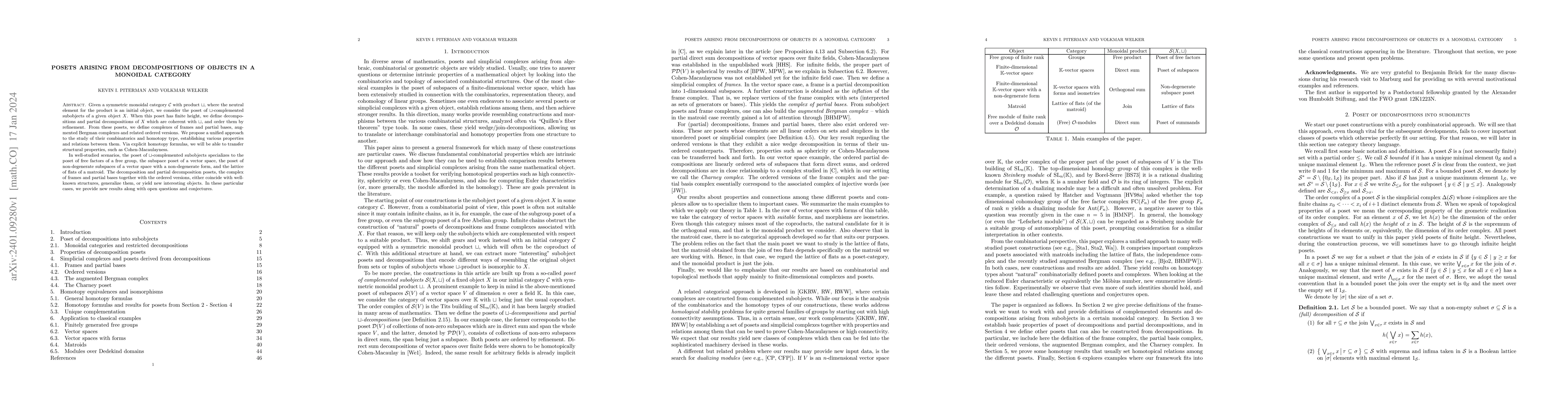 Thumbnail for Posets arising from decompositions of objects in a monoidal category
