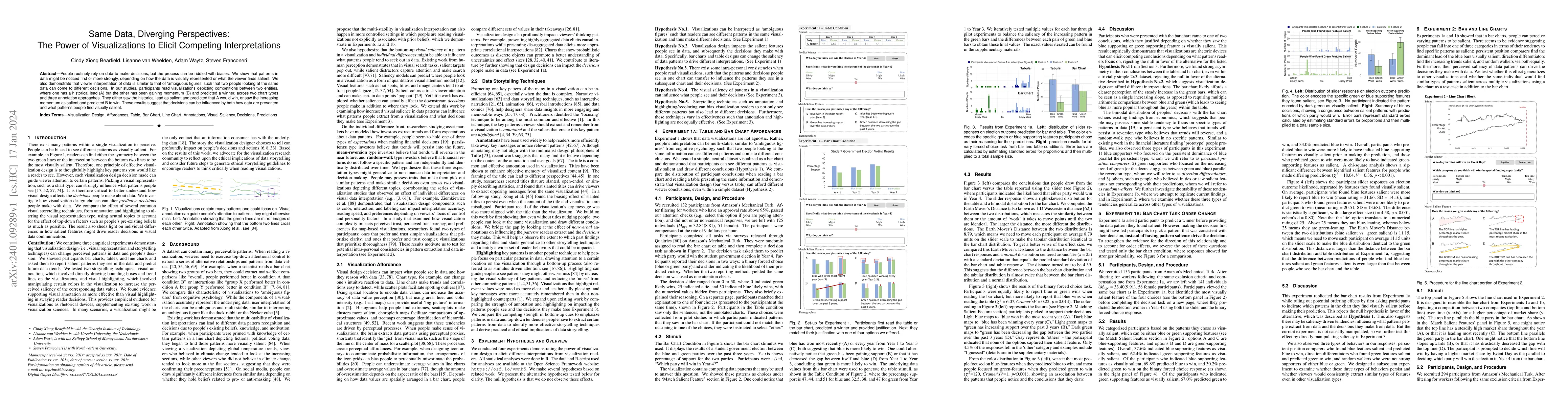 Thumbnail for Same Data, Diverging Perspectives: The Power of Visualizations to Elicit
  Competing Interpretations